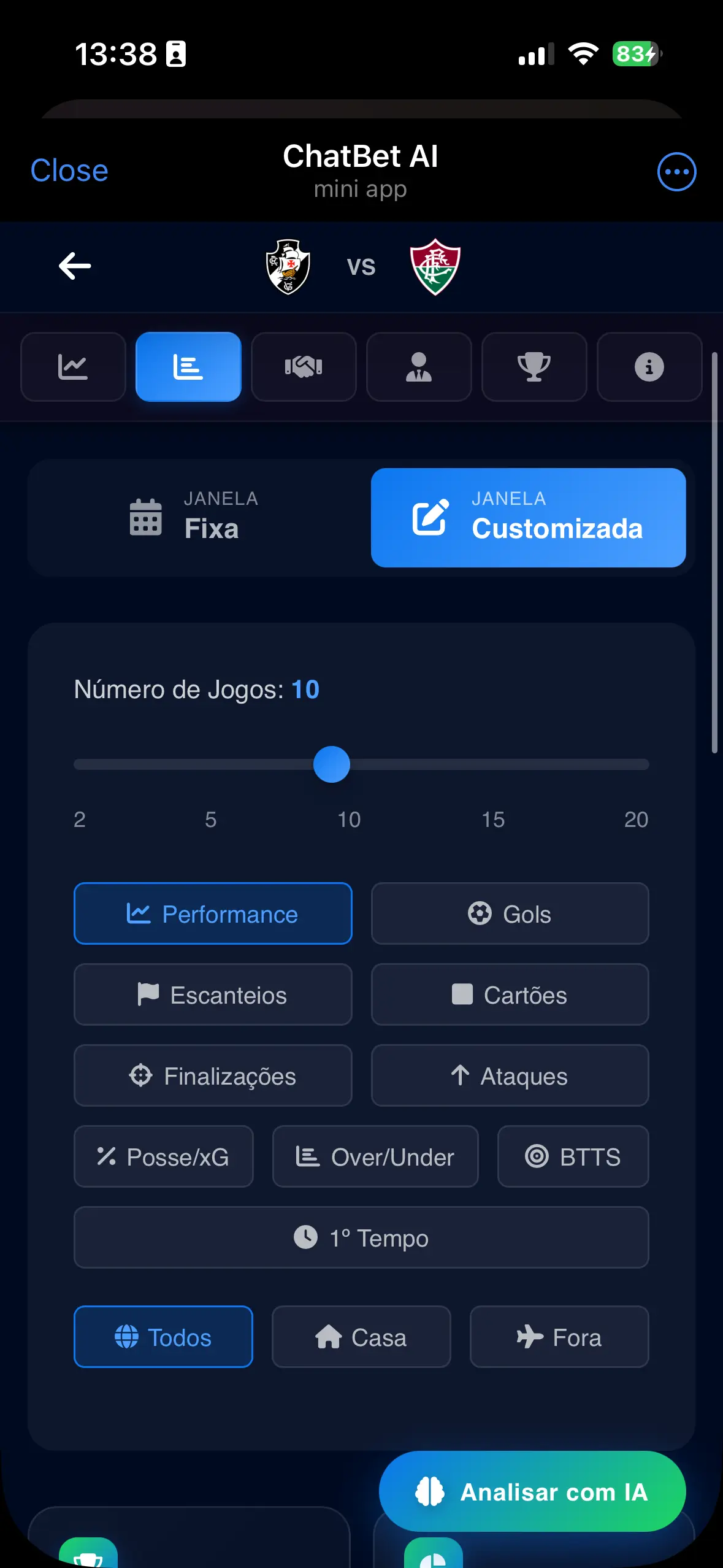 Os Dados que o SofaScore Não Mostra